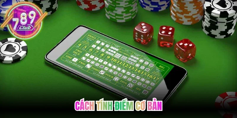 Cách tính điểm cơ bản